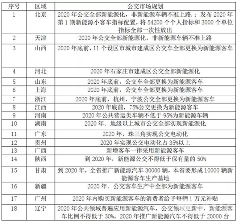 2024新澳门全年免费原料网