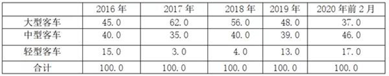 2024新澳门全年免费原料网