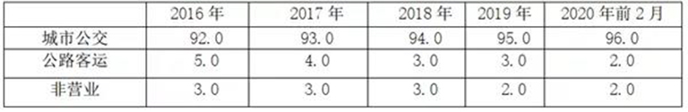 2024新澳门全年免费原料网