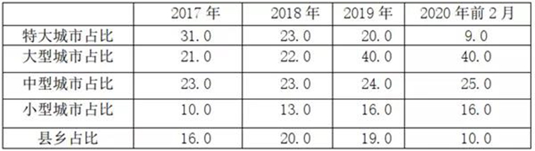 2024新澳门全年免费原料网