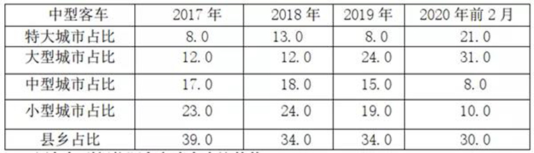 2024新澳门全年免费原料网