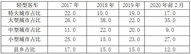 2024新澳门全年免费原料网