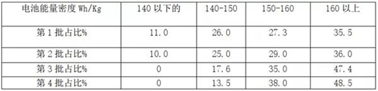 2024新澳门全年免费原料网