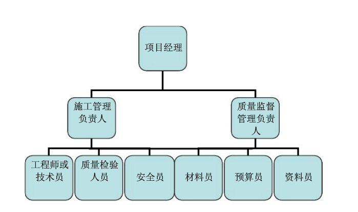 2024新澳门全年免费原料网